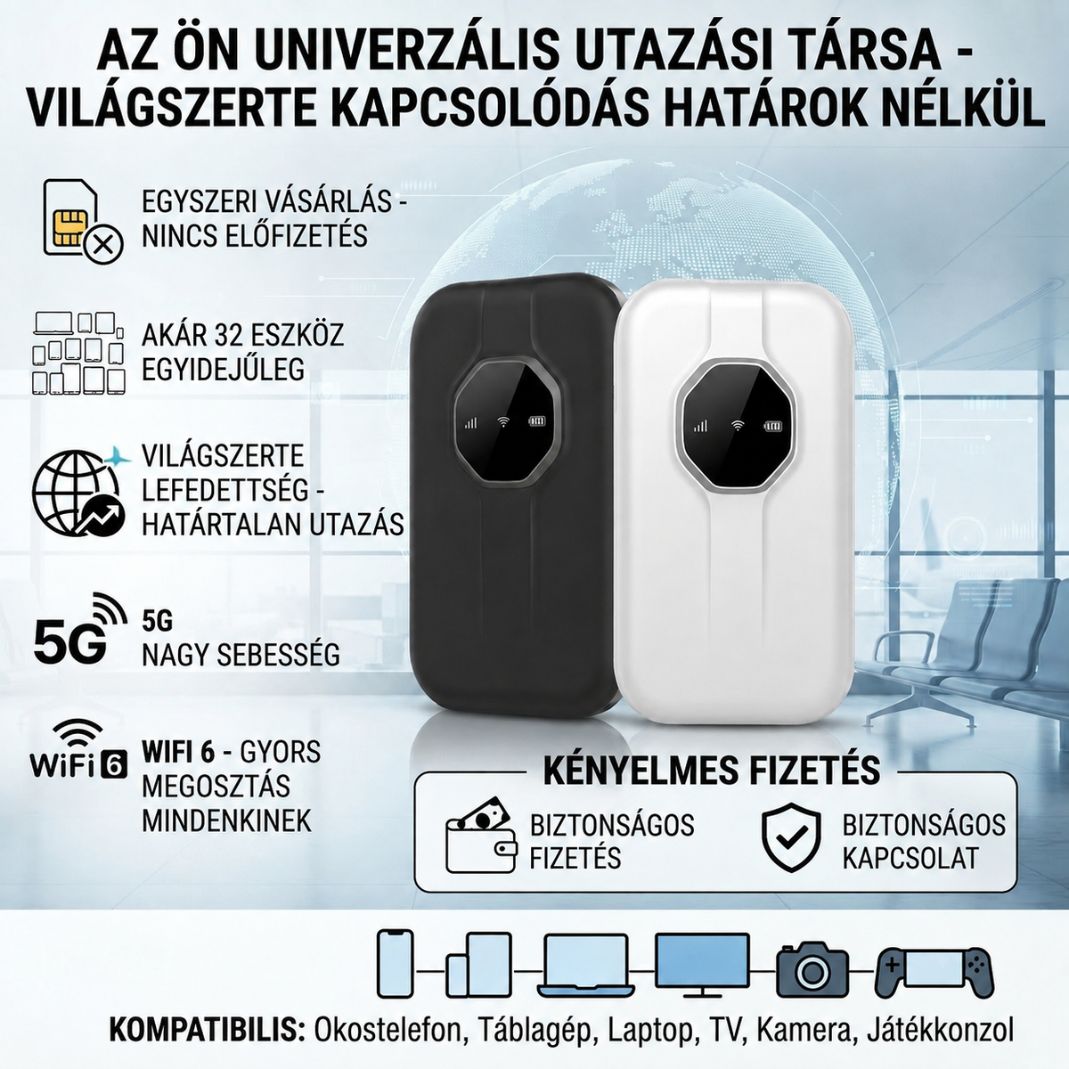 Mobiles 5G WiFi 6 – Sofort online, weltweit verbunden